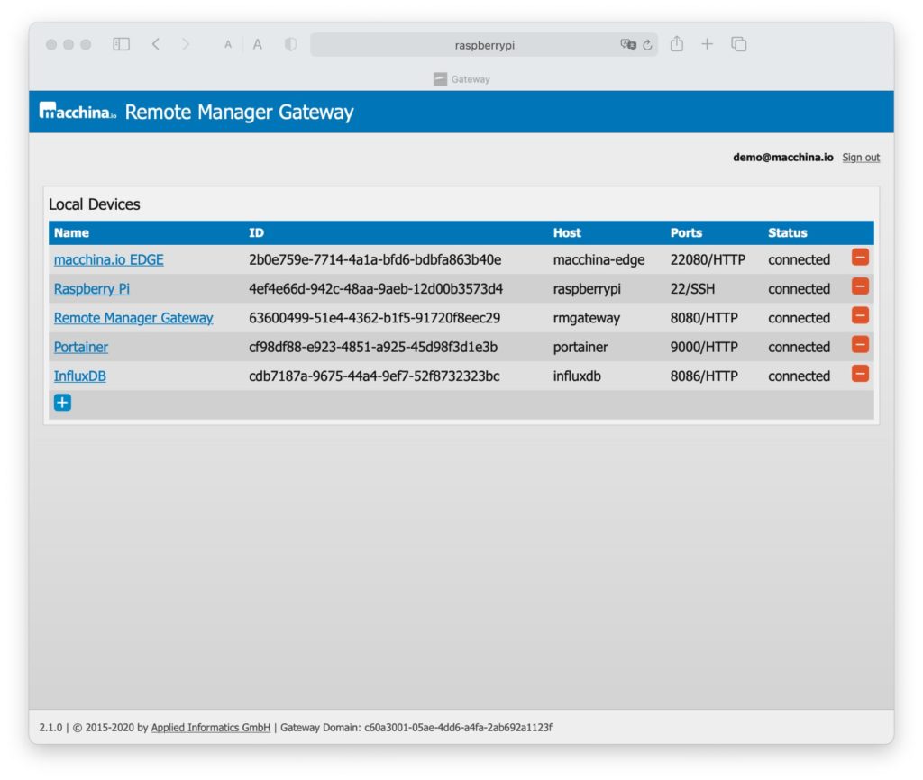 docker ip address yml